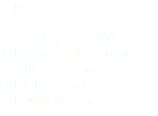 1. Monica Alvarado
2. Joselyn Tovar
3. Jocelyn De La Fuente
4. Monserratth Cervantes
5. Sofia Rodriguez
6. Michelle Soto
7. Paulina Espinoza
